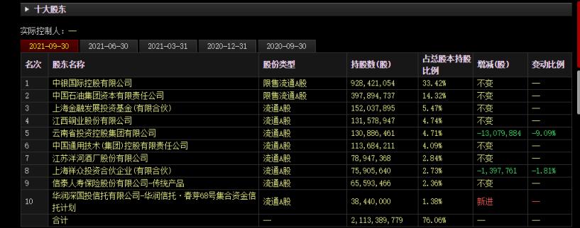 白酒龙头强化市值管理，引领行业价值新高度