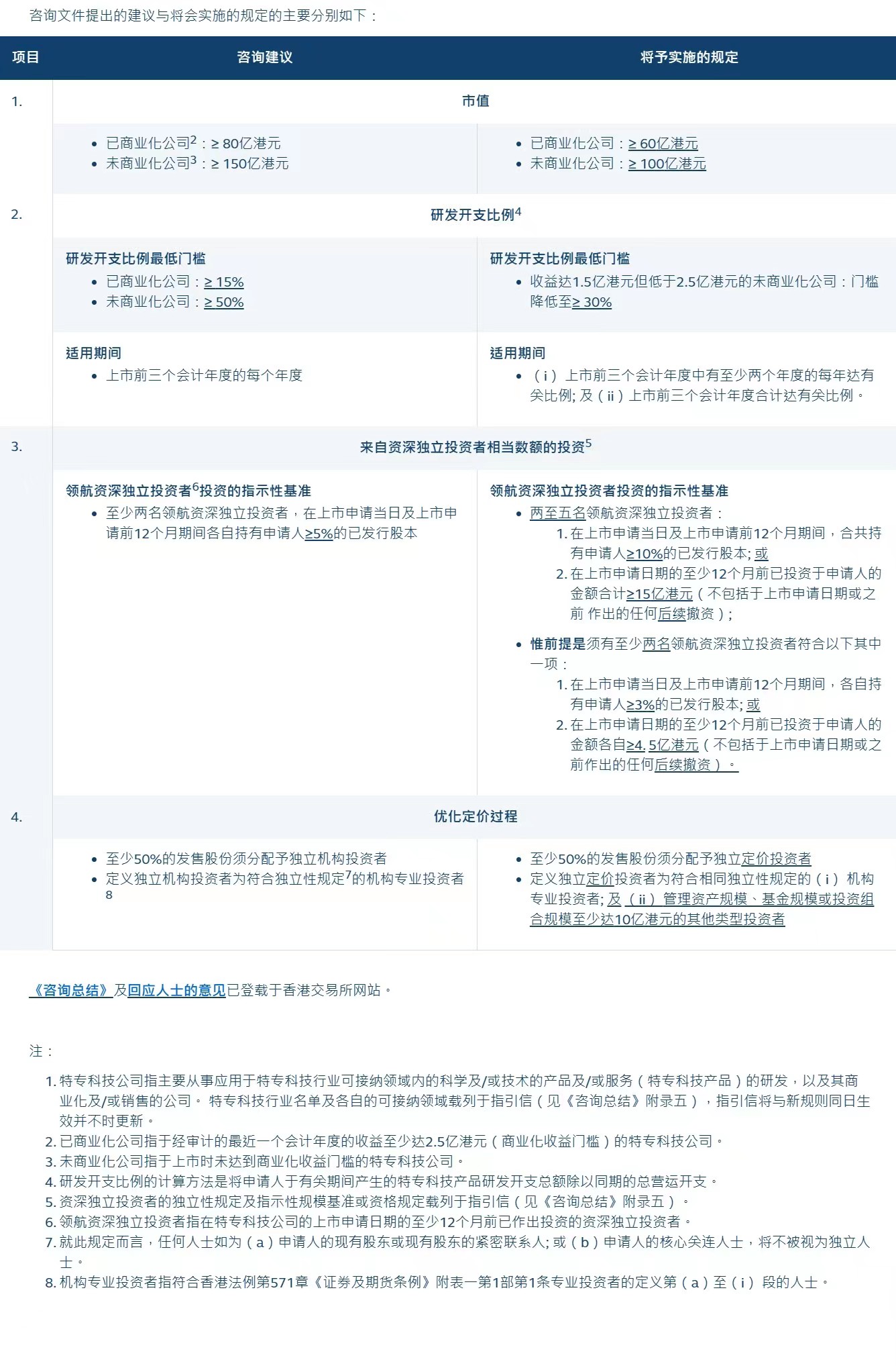 2025澳门与香港特马网站WWW的全面释义、解释与落实，探索合法合规的娱乐与信息服务