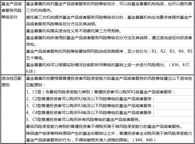 2025精准资料免费提供、详解释义与解释落实