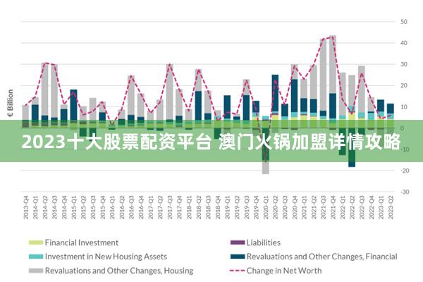 科技 第14页