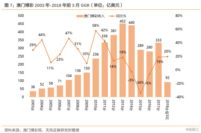 新2025澳门天天开好彩全面释义、解释与落实